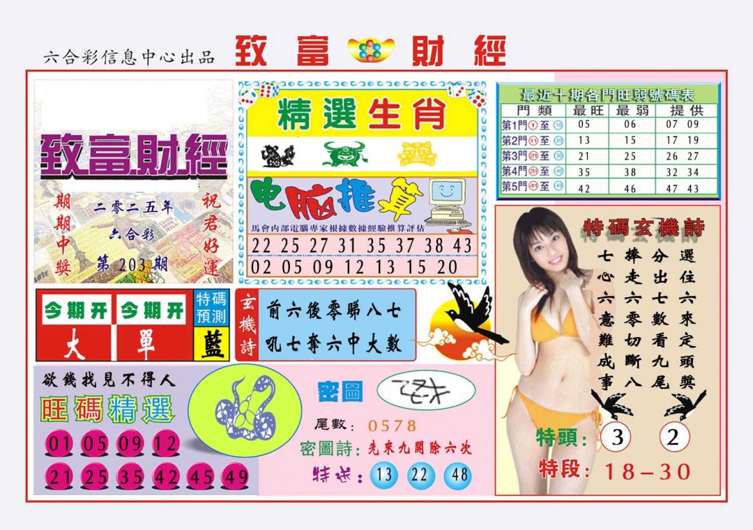 203期致富财经[图]