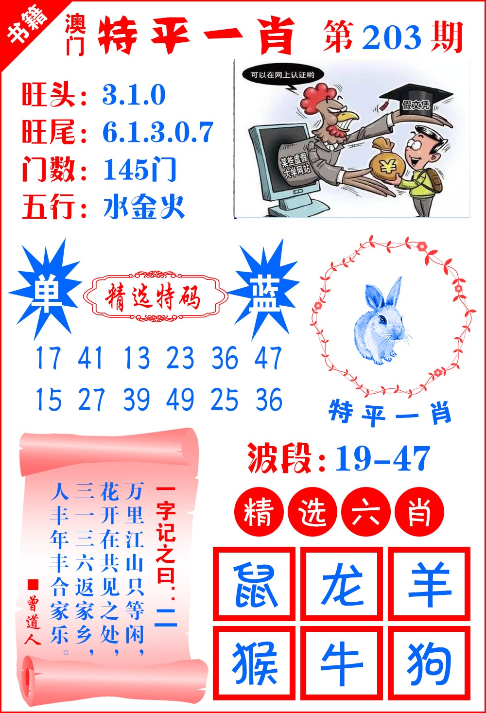 203期澳门喜气洋洋[图]