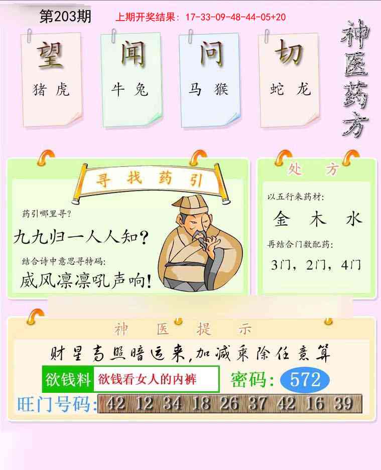 203期神医药方[图]