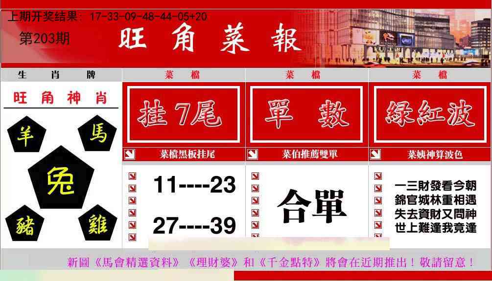 203期旺角菜报[图]