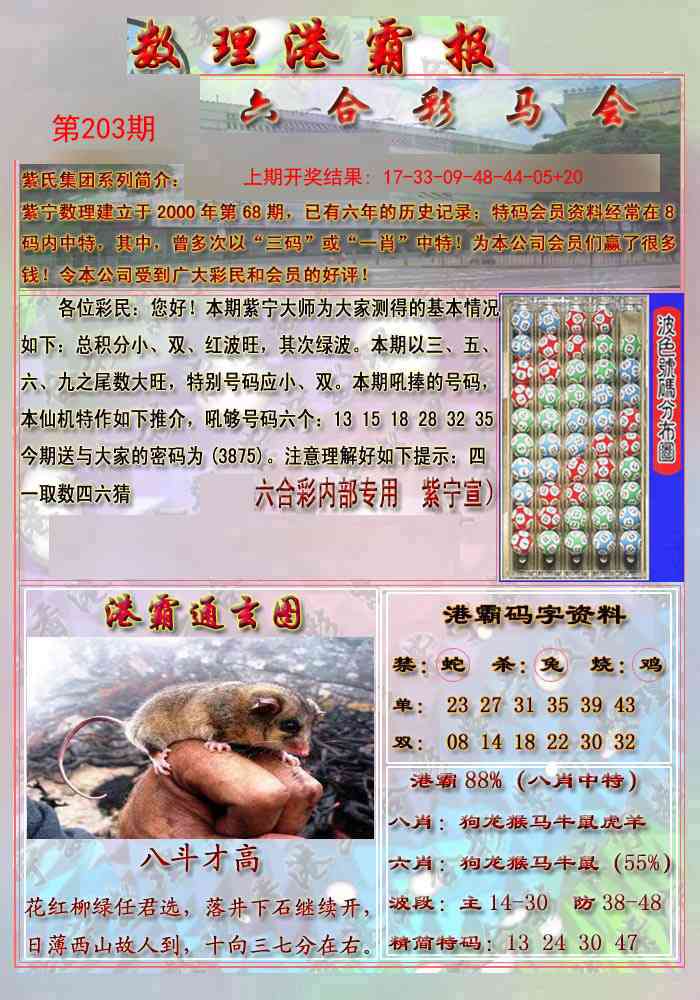 203期港霸报[图]