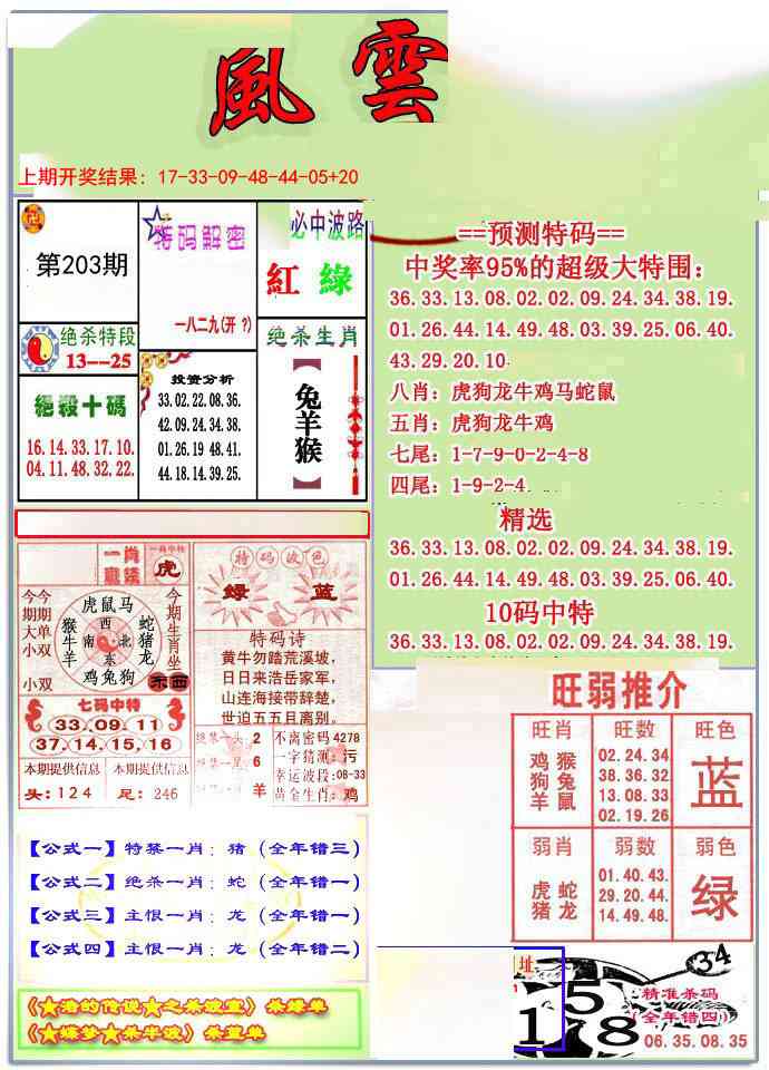 203期风云榜[图]