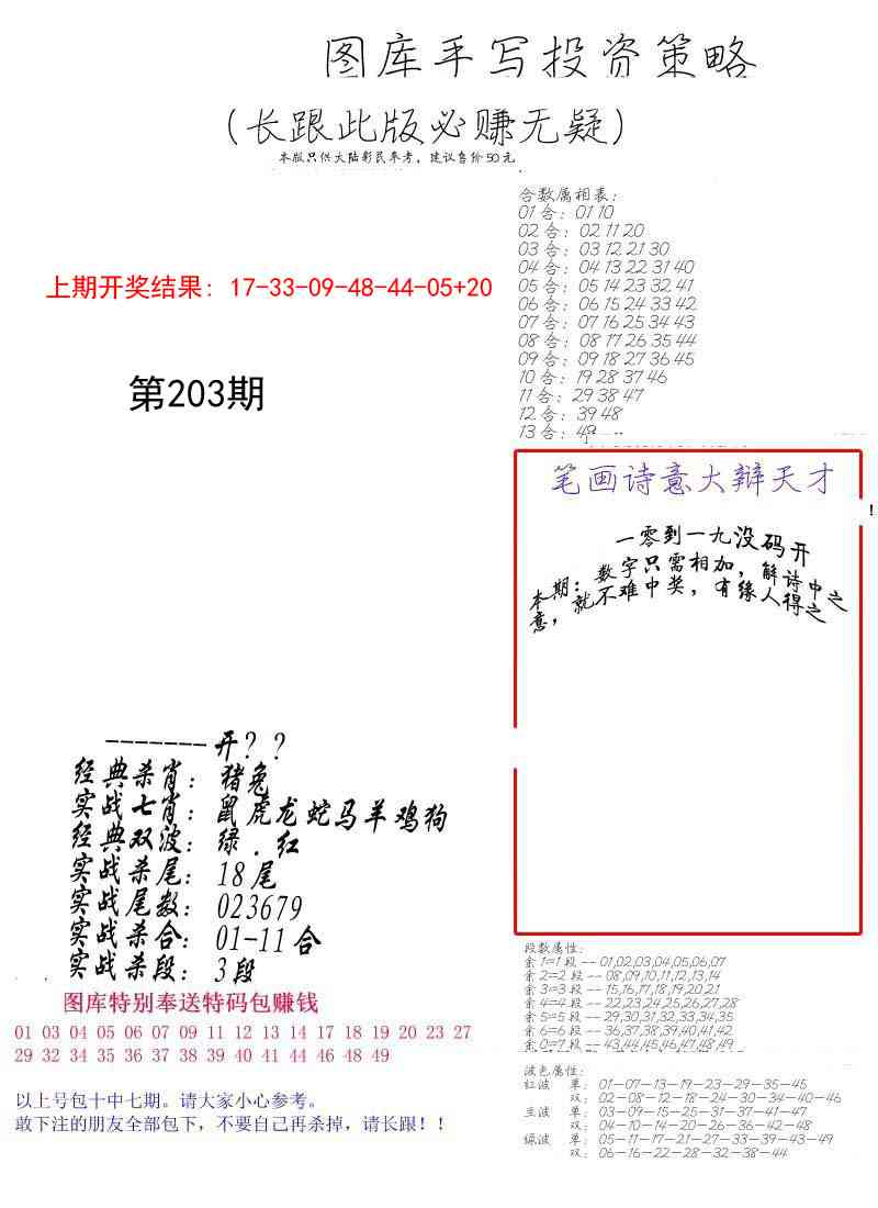 203期手写投资策略[图]