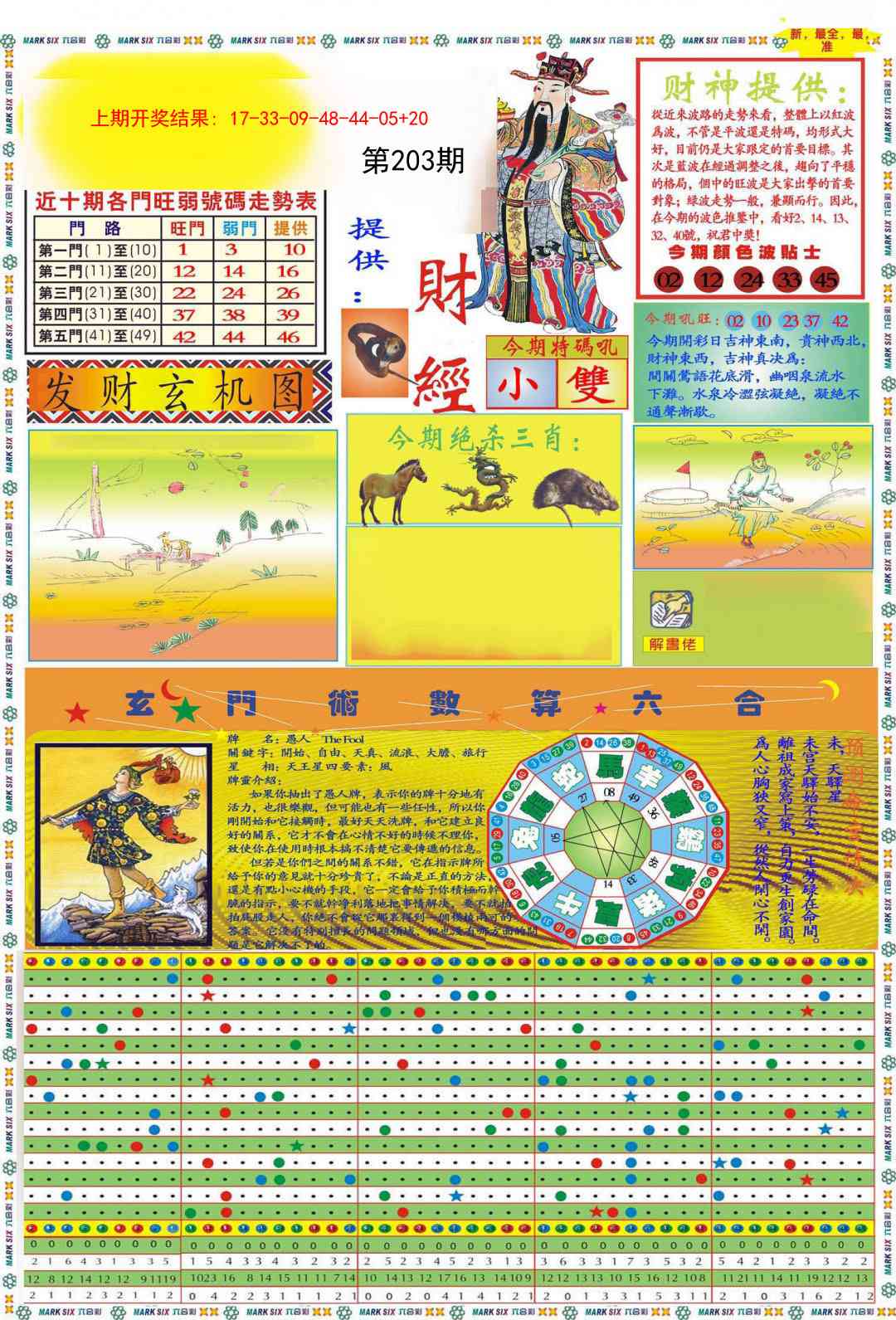 203期九龍财经A(推荐)[图]