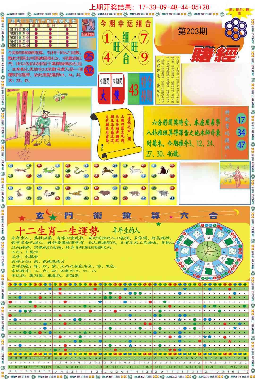 203期九龍赌经A(推荐)[图]