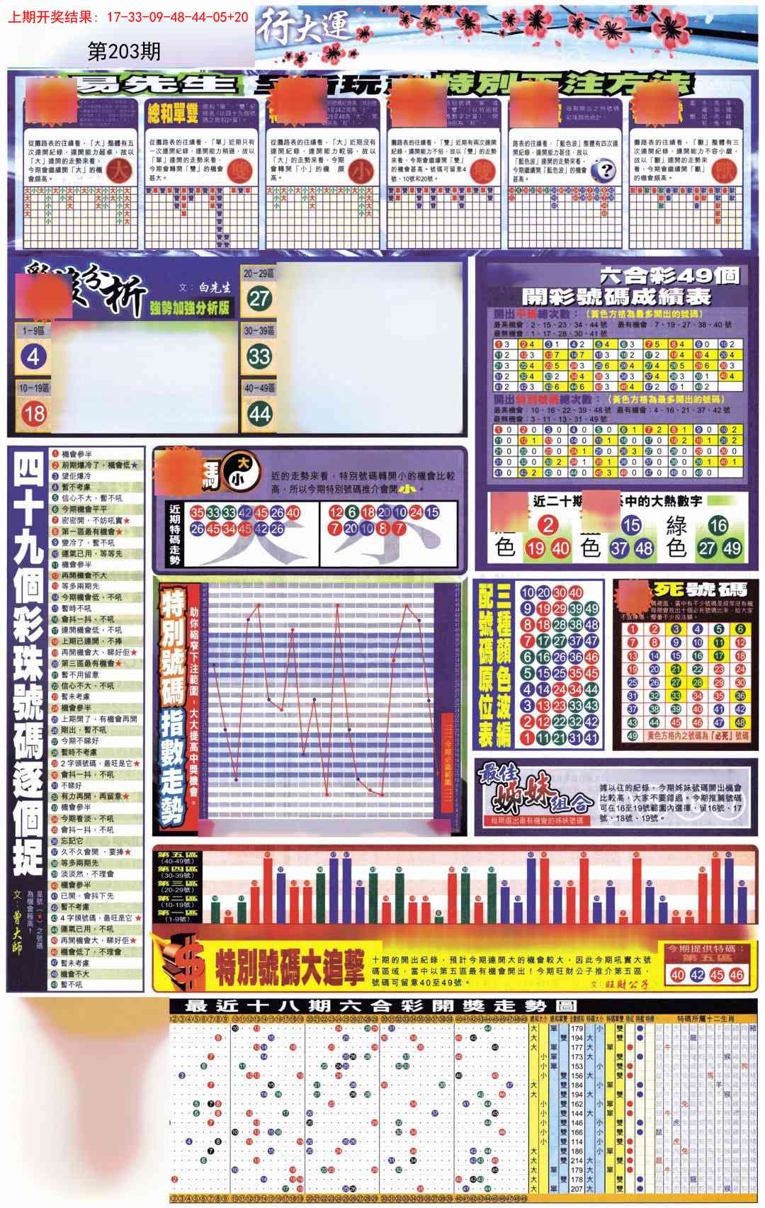 203期贴士皇D加大版[图]