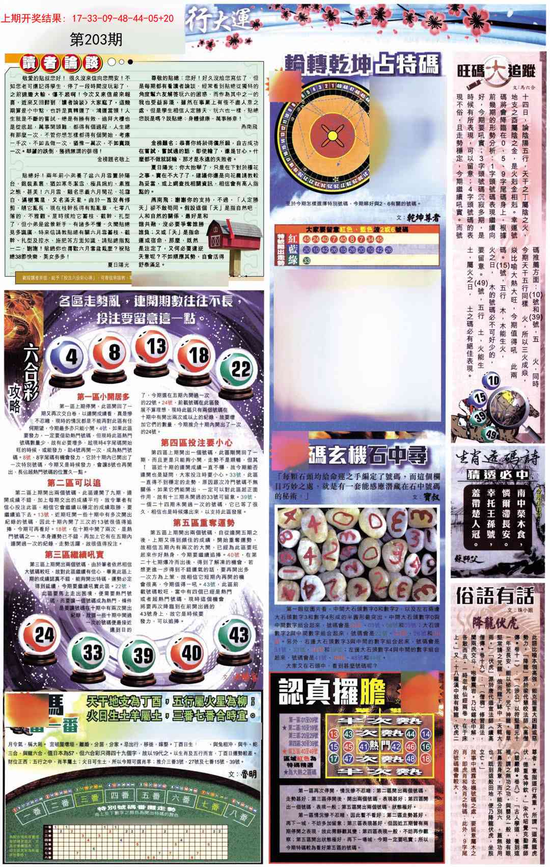 203期贴士皇B加大版[图]