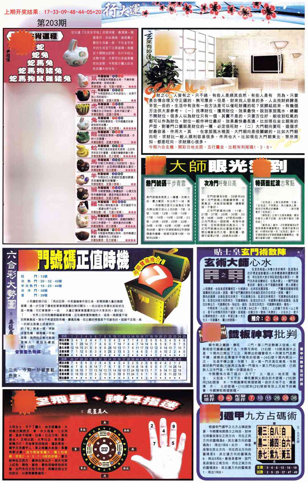 203期贴士皇C加大版[图]