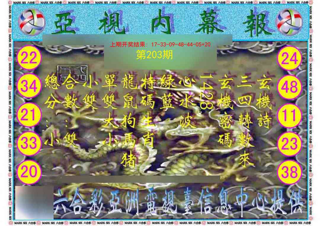 203期亚视内幕报[图]