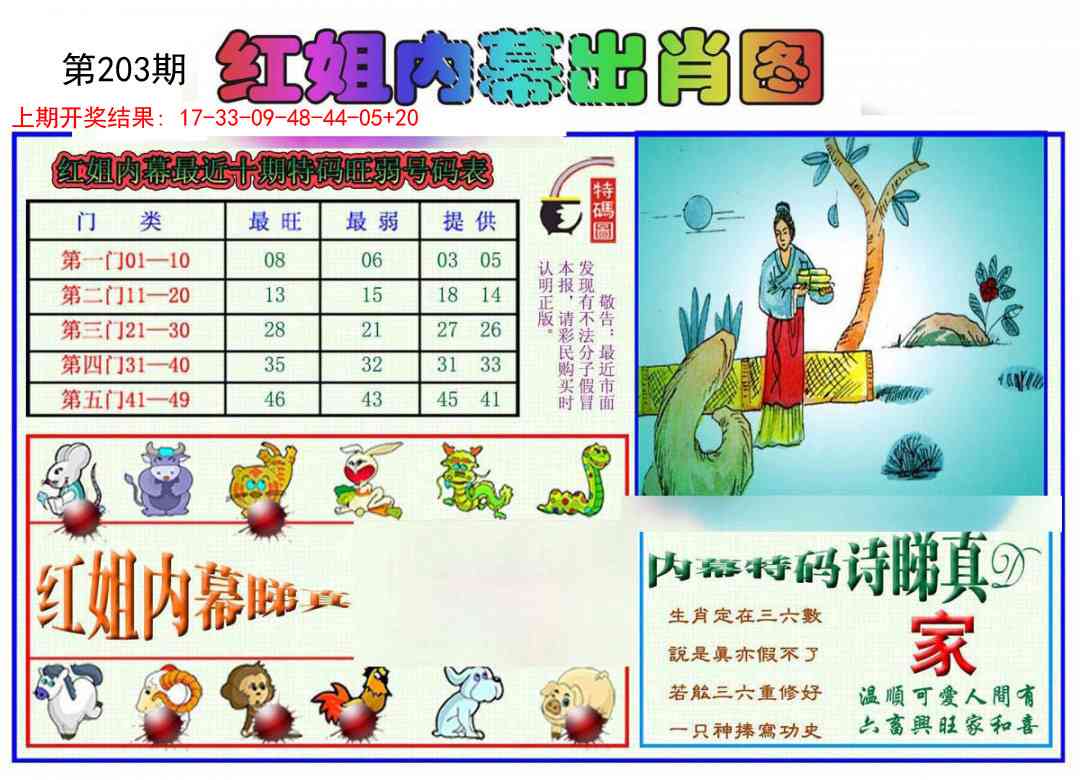 203期红姐内幕出肖[图]