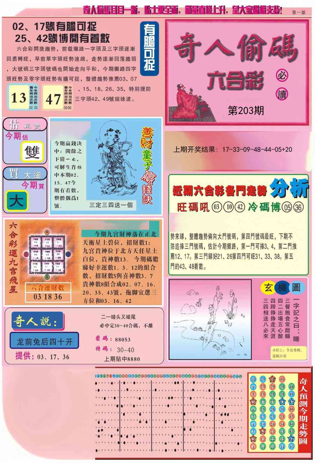 203期老奇人偷码A[图]