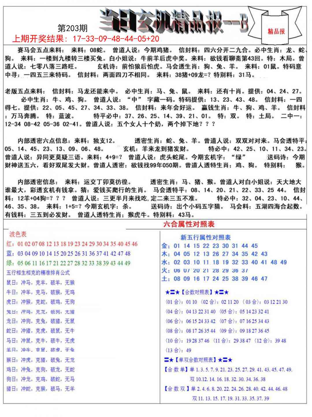 203期当日玄机精品报B[图]