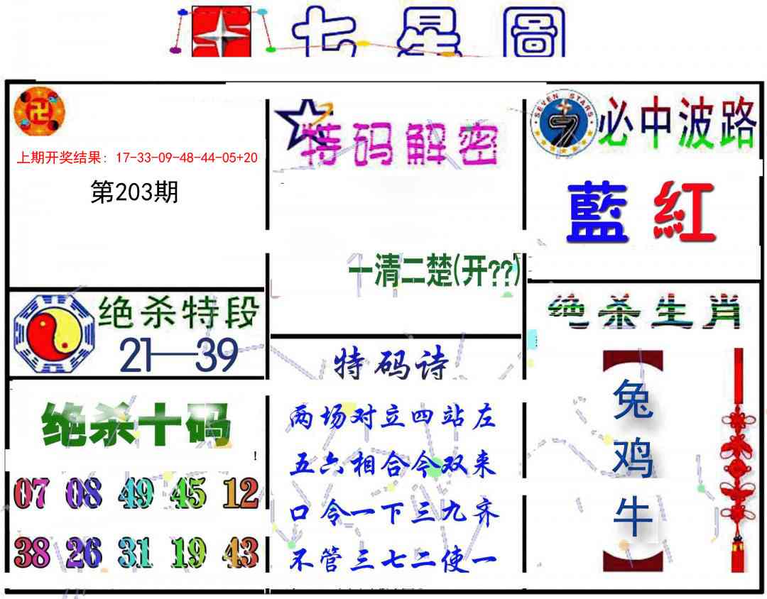 203期七星图B[图]