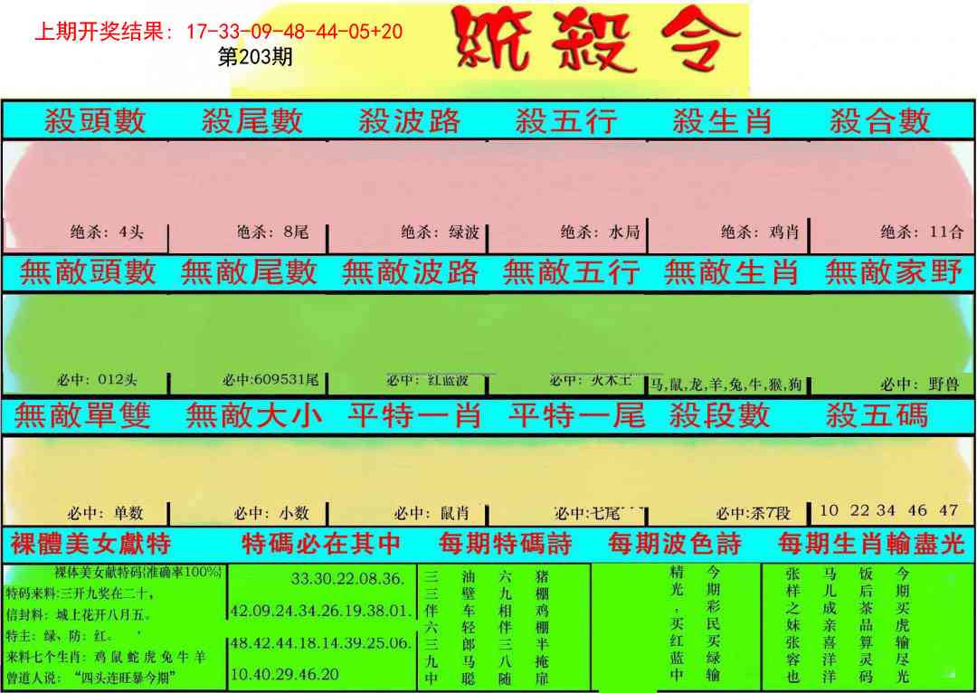 203期统杀令[图]