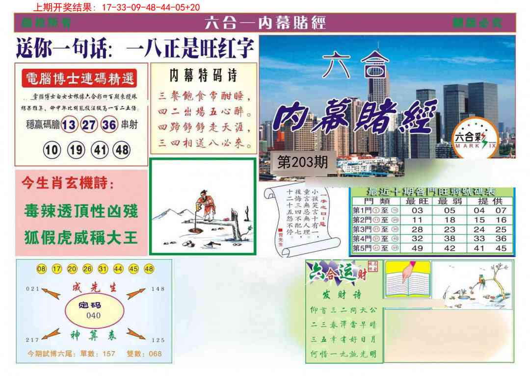 203期内幕赌经[图]