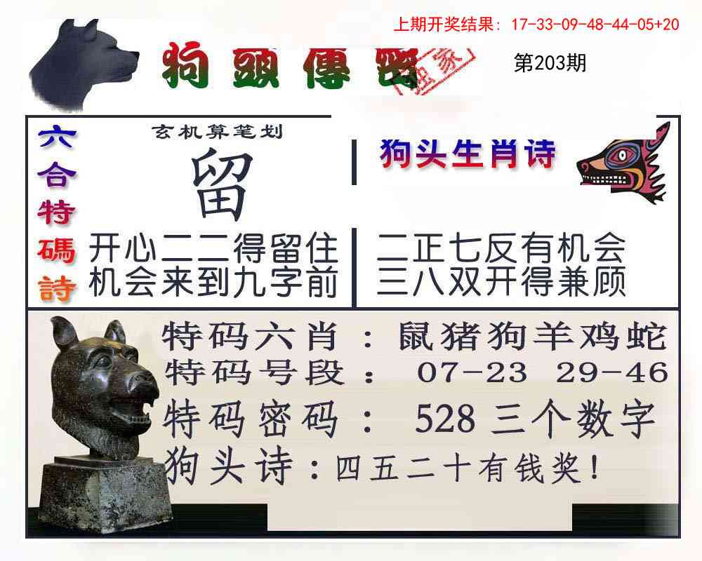 203期狗头传密[图]