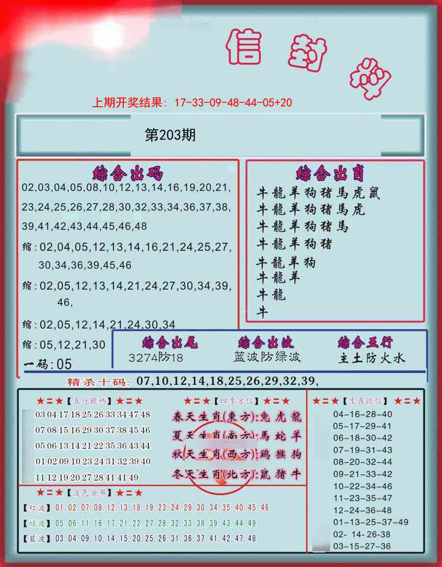 203期信封料[图]