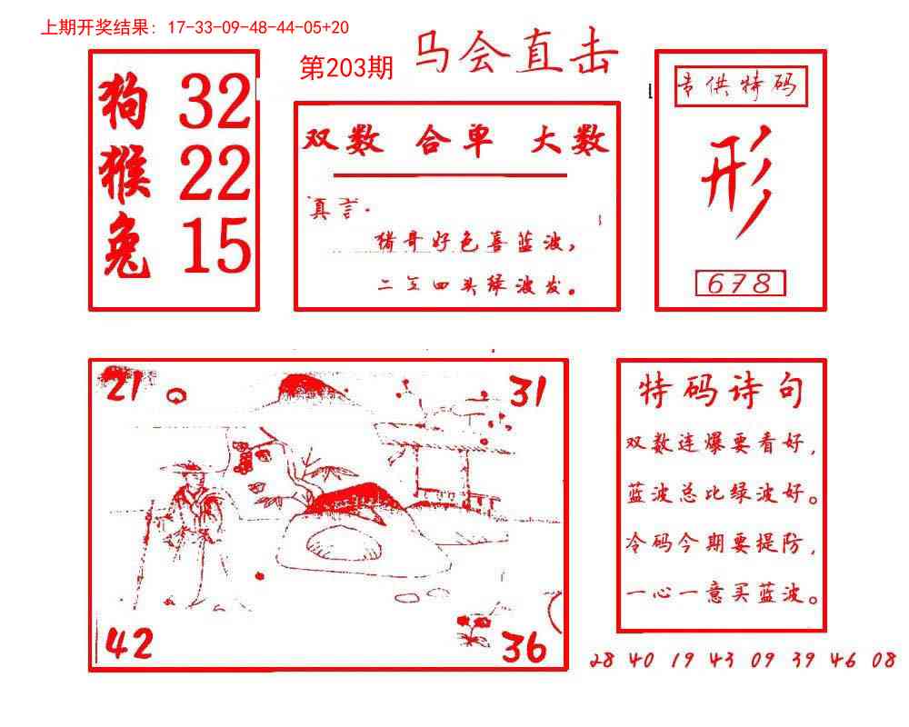 203期马会直击[图]