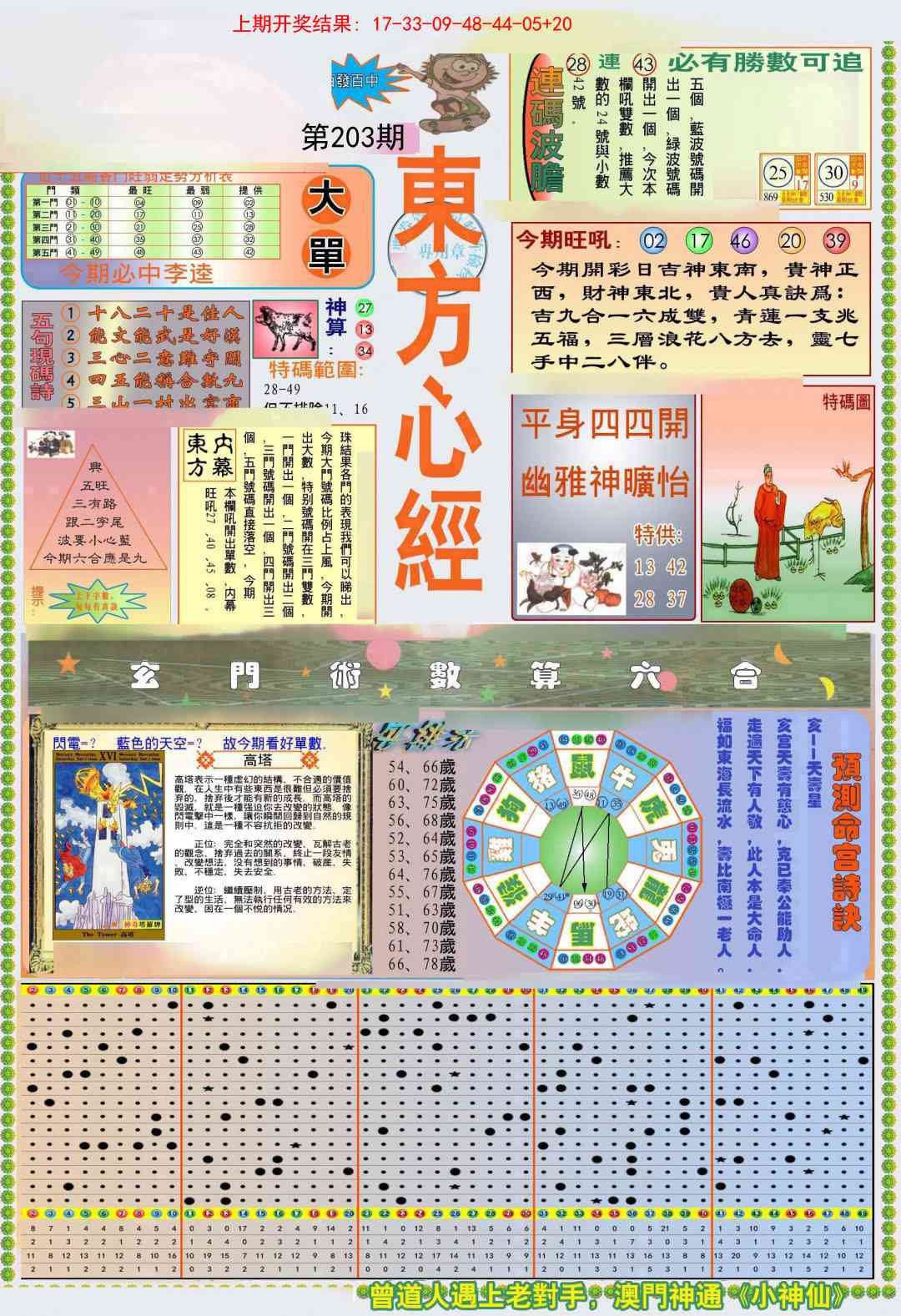 203期(新版)东方心经A[图]