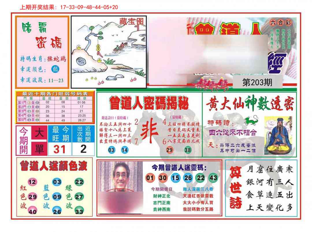 203期赢钱一经[图]