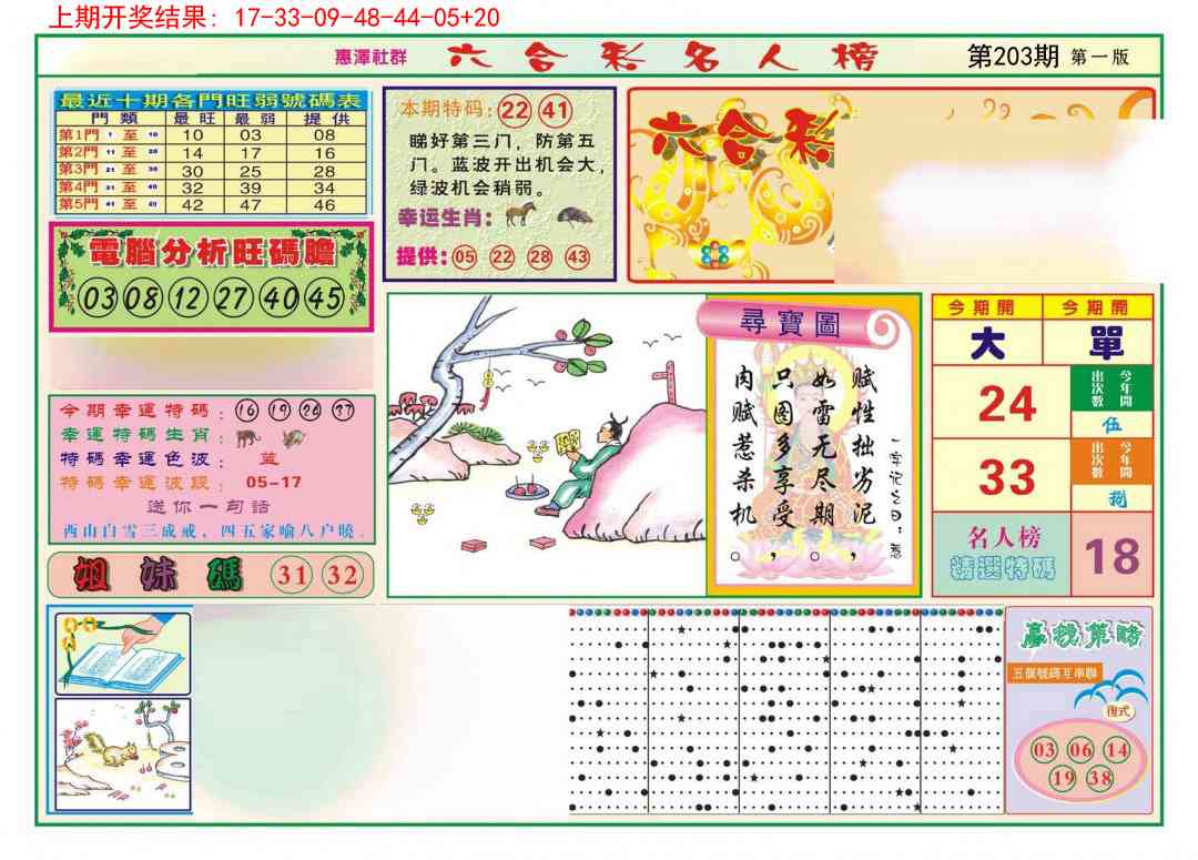 203期名人榜A[图]