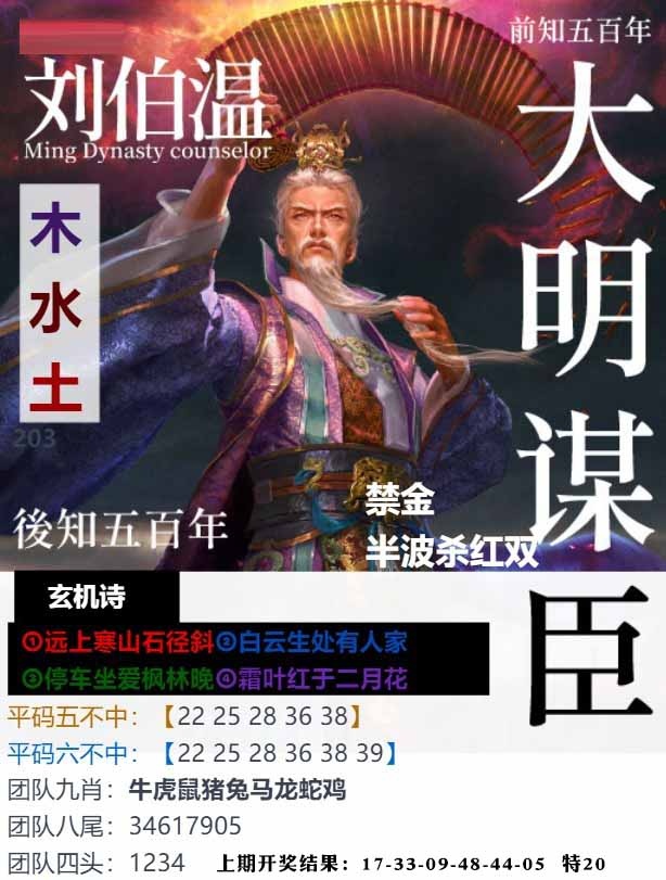 203期大明谋臣[图]