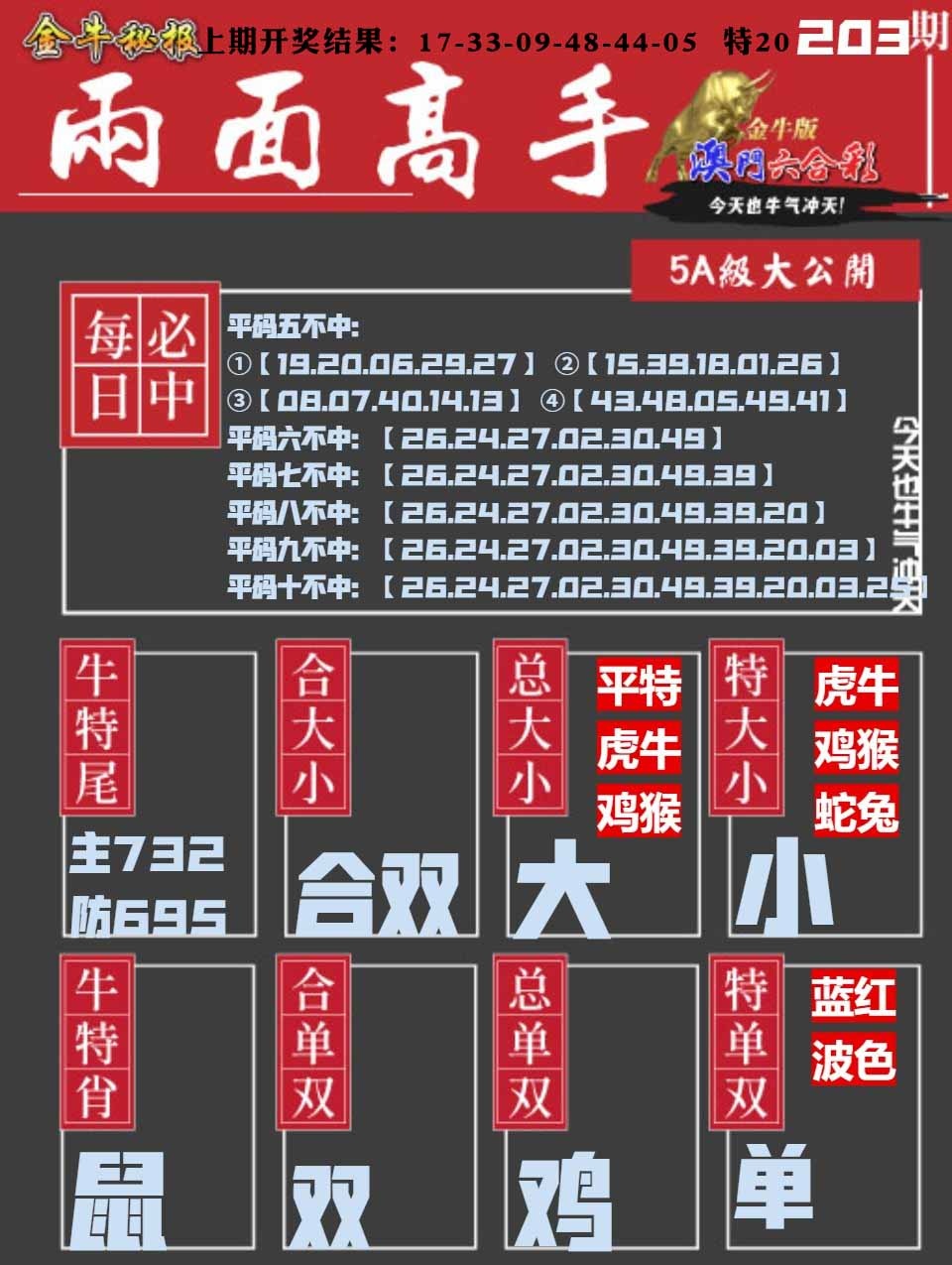 203期金牛两面高手[图]