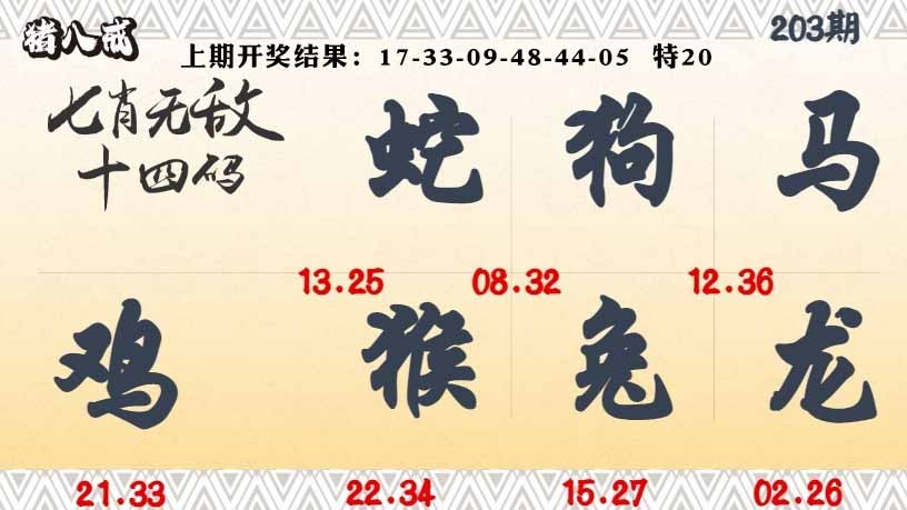 203期七肖无敌14码[图]