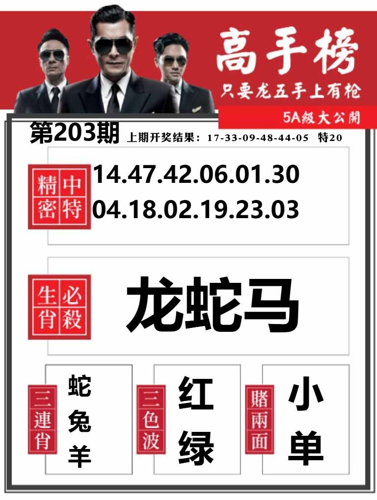 203期金牛高手榜[图]