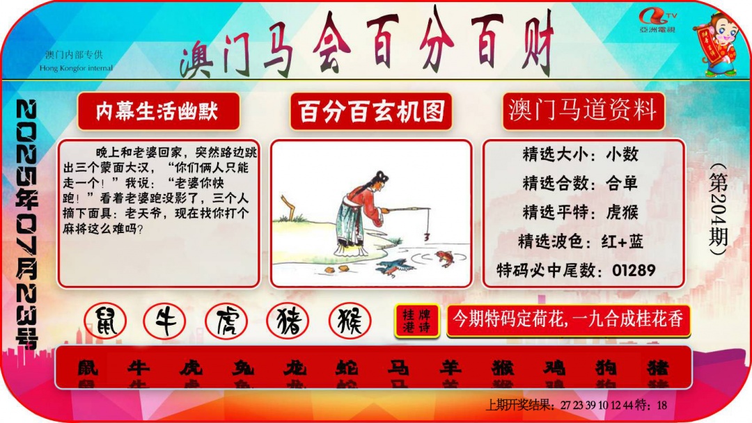 204期百分百财经[图]