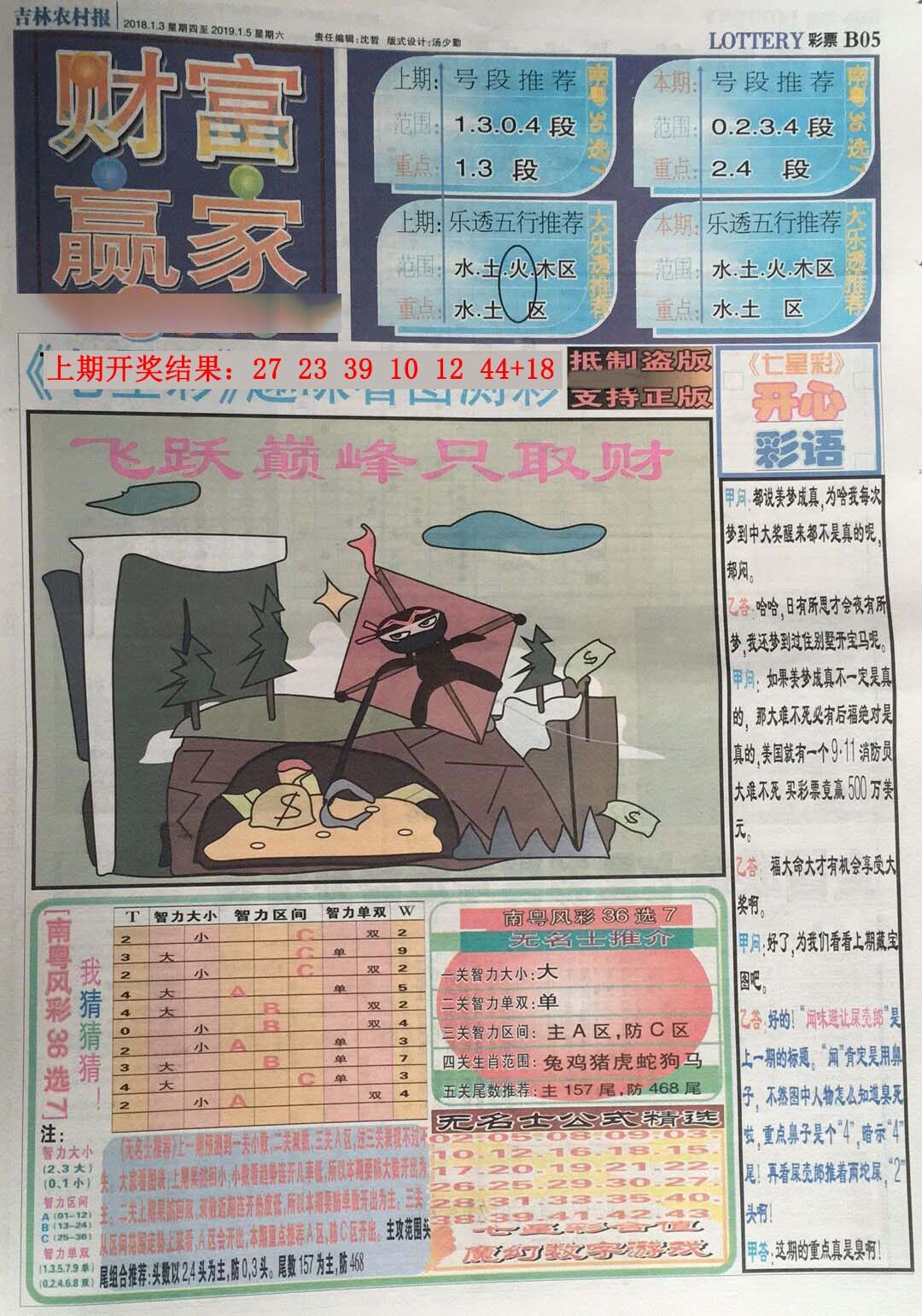 204期财富赢家（七星彩）[图]