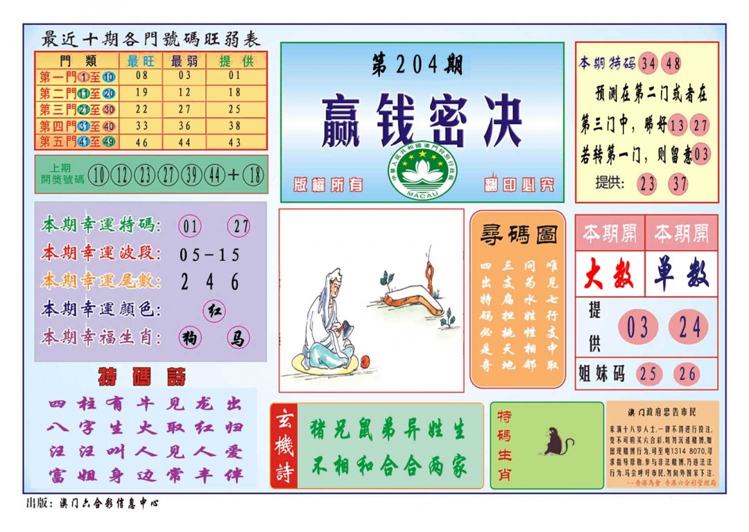204期赢钱秘诀[图]