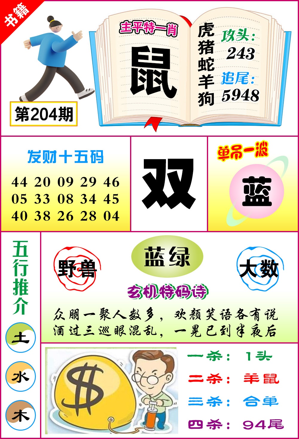 204期澳门钻石十五码[图]