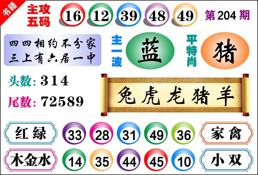 204期澳门主攻五码[图]