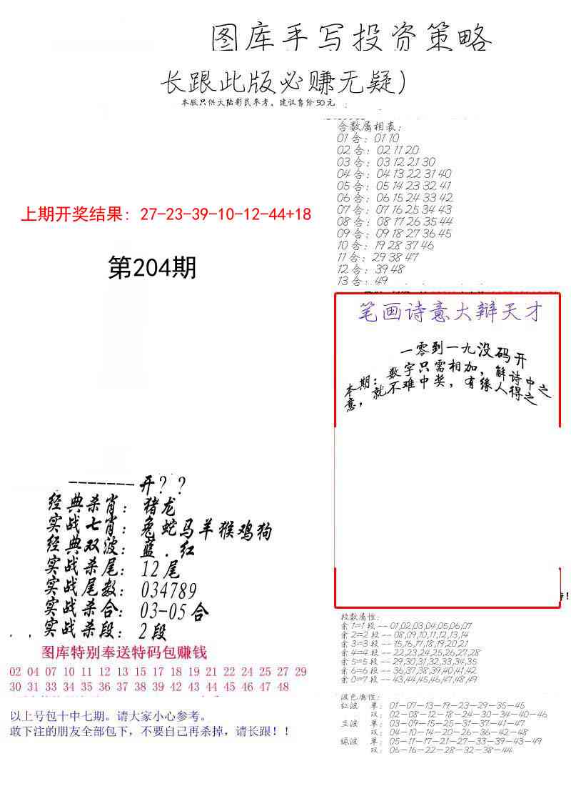 204期手写投资策略[图]