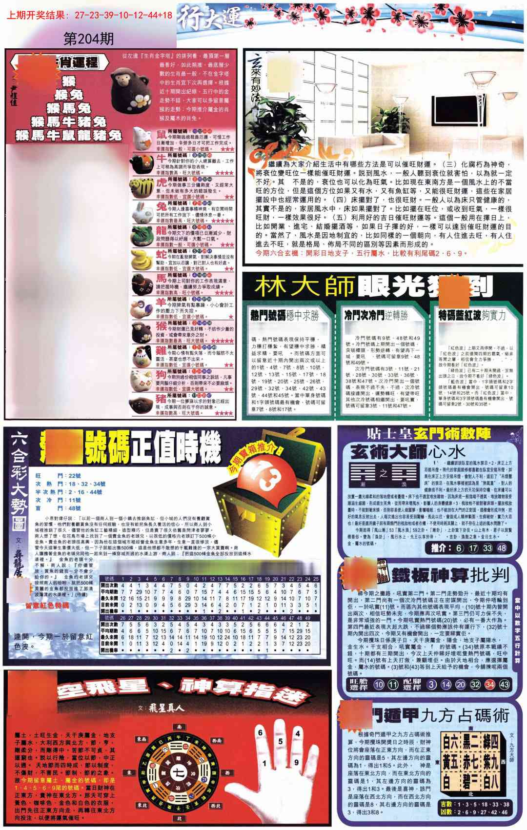 204期贴士皇C加大版[图]