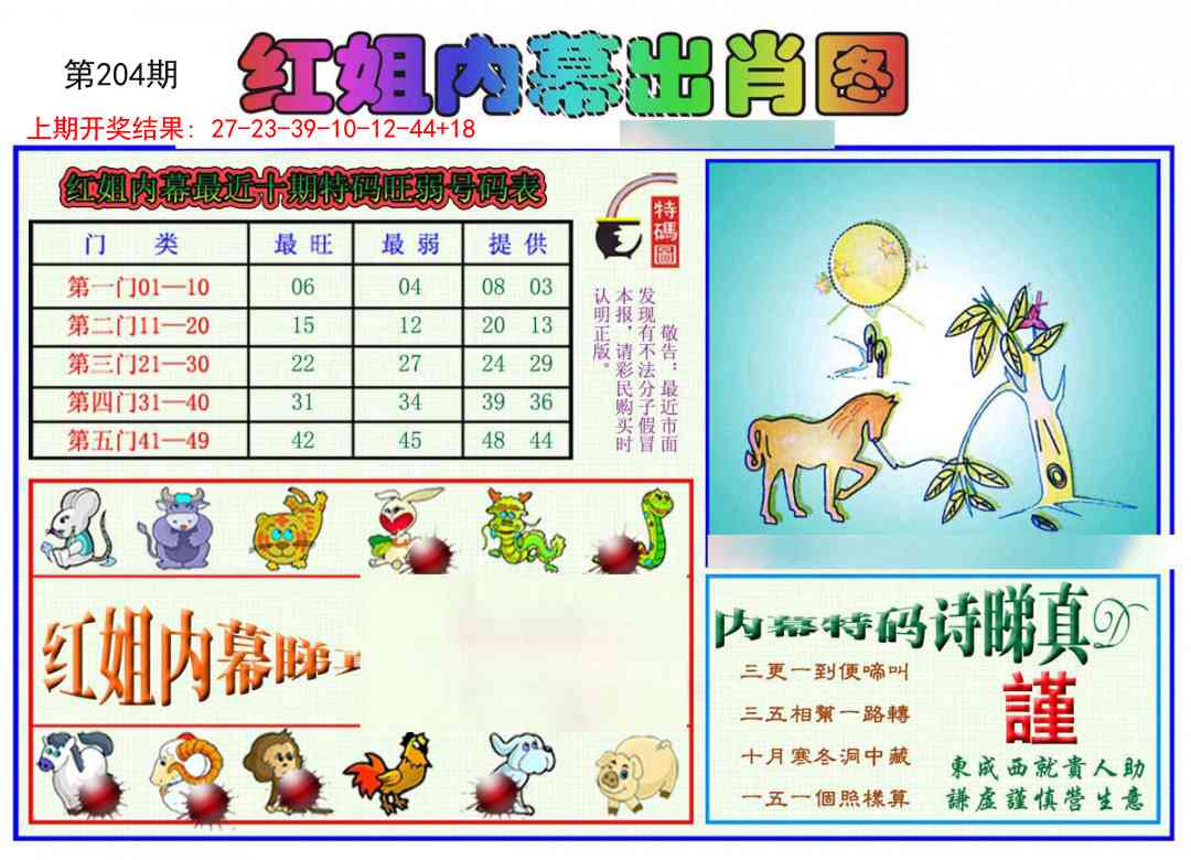 204期红姐内幕出肖[图]