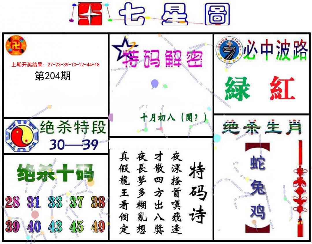204期七星图A[图]