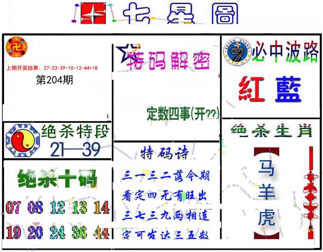 204期七星图B[图]