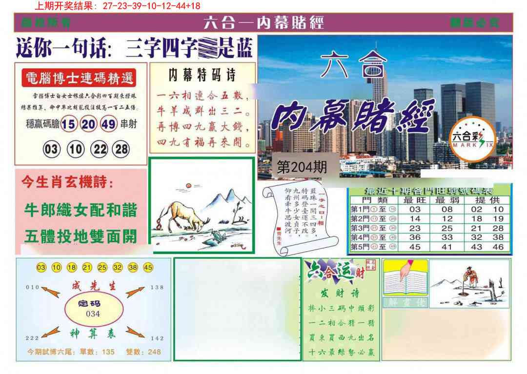 204期内幕赌经[图]