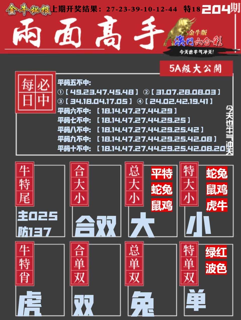 204期金牛两面高手[图]