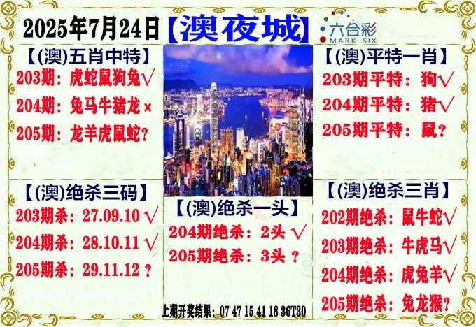 205期澳门夜城[图]