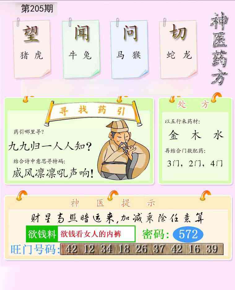 205期神医药方[图]
