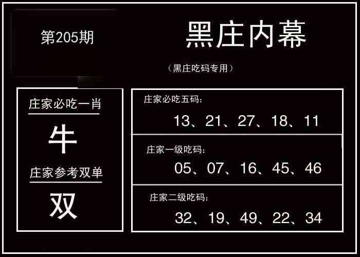 205期黑庄内幕[图]