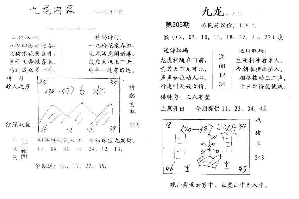 205期九龙内幕[图]