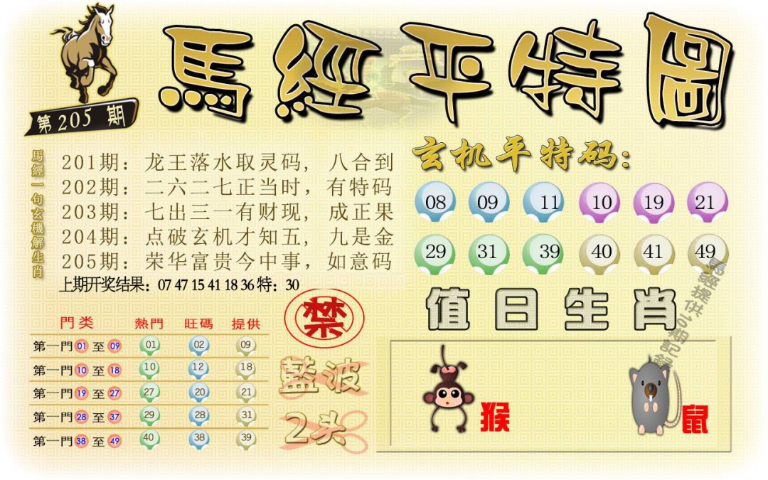 205期马经平特图[图]