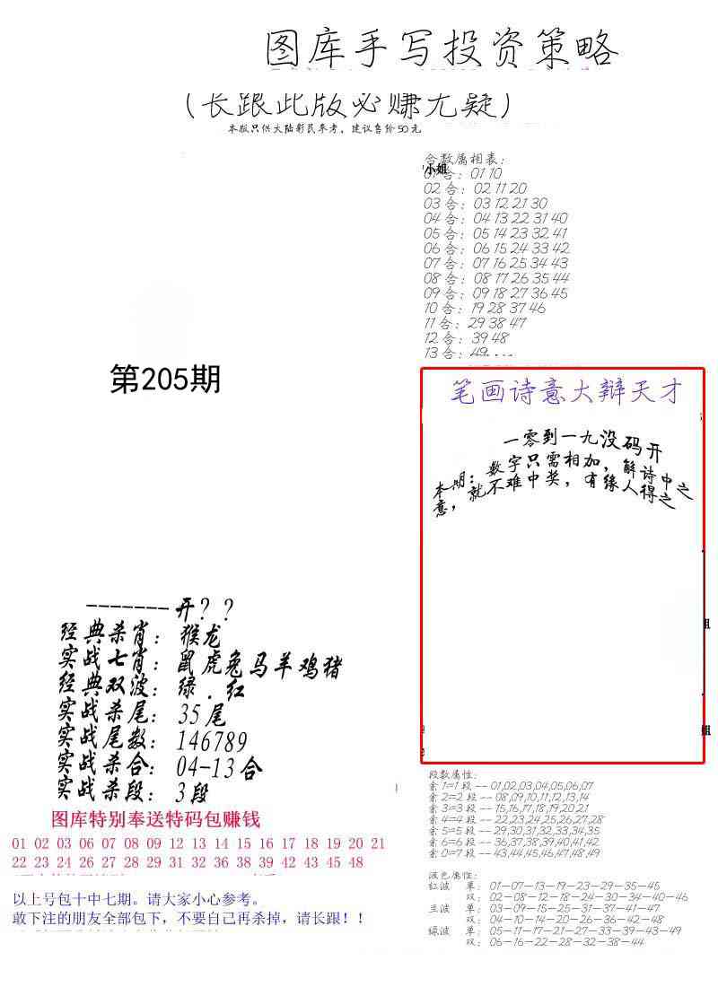 205期手写投资策略[图]
