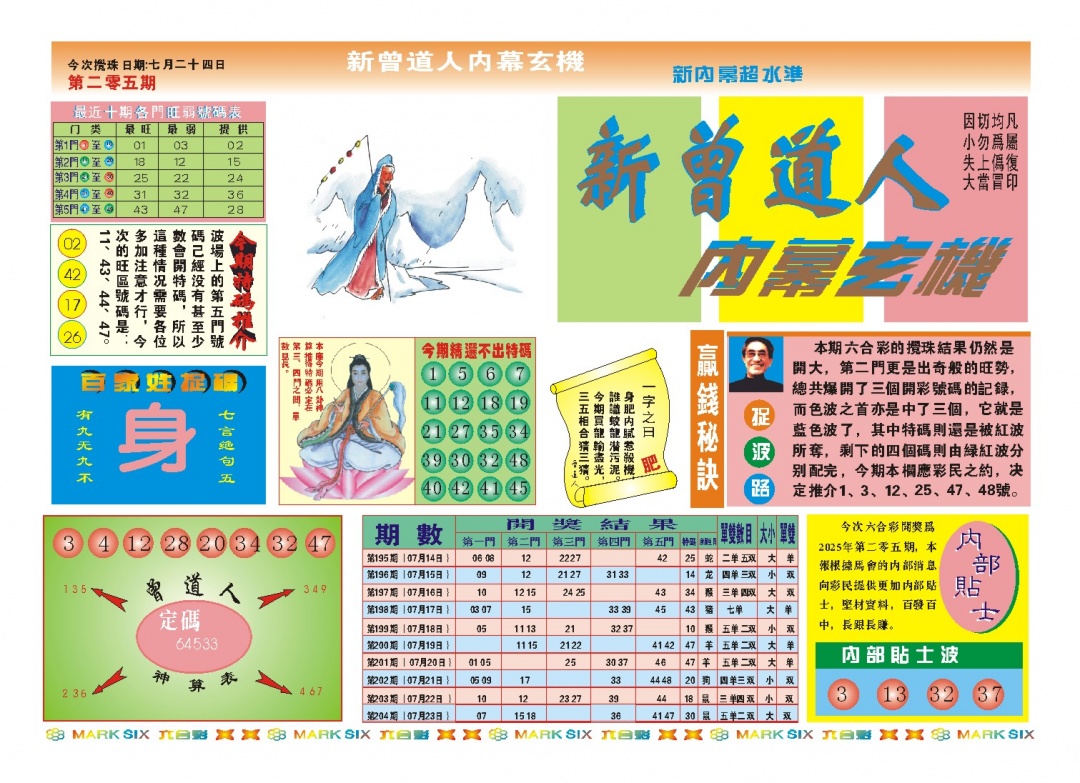 205期新曾道人内幕A[图]