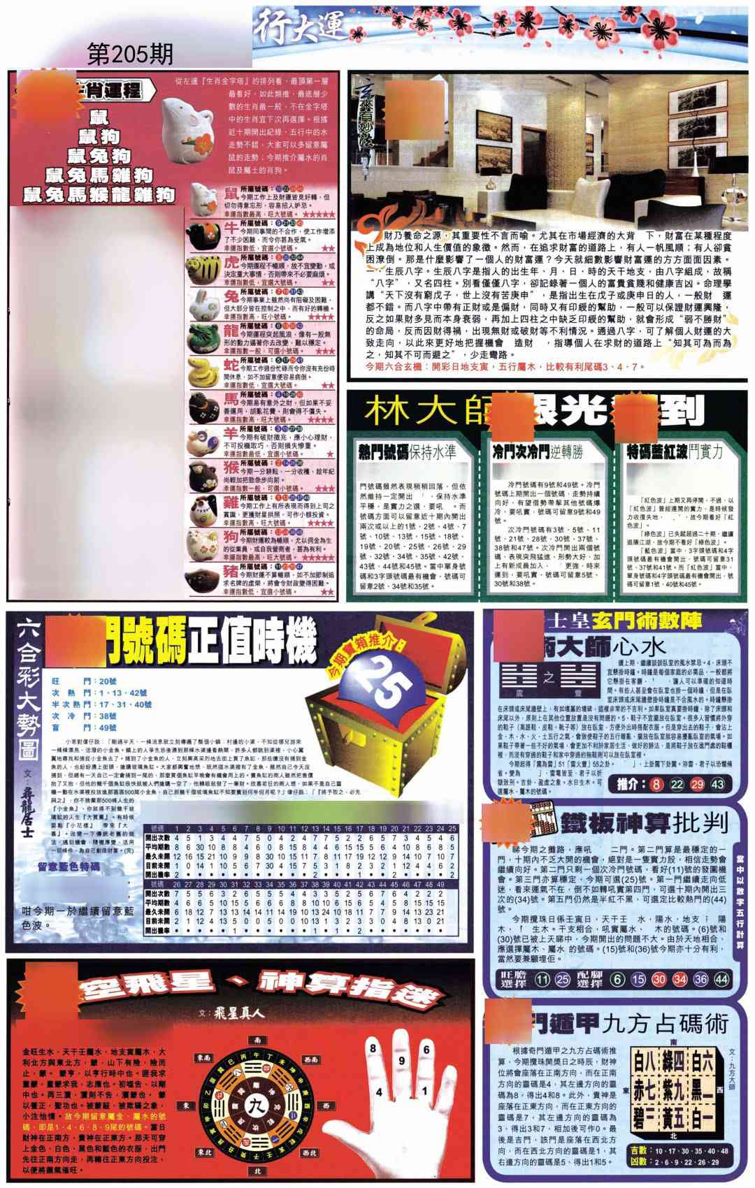 205期贴士皇C加大版[图]