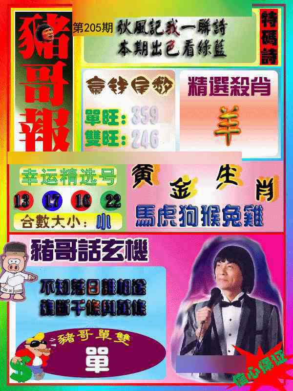 205期猪哥报[图]